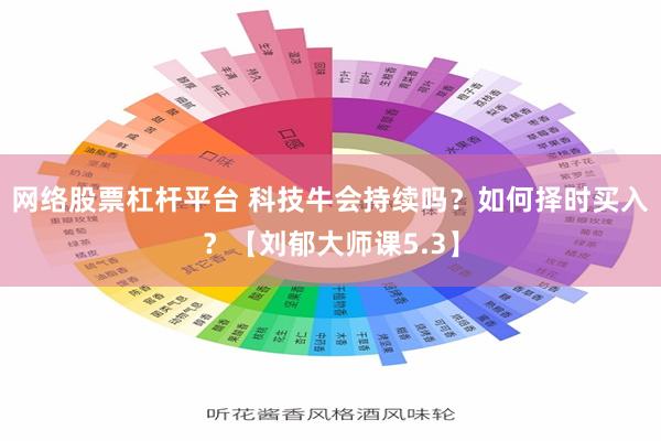 网络股票杠杆平台 科技牛会持续吗？如何择时买入？【刘郁大师课