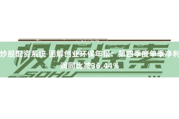 炒股配资系统 图解创业环保年报：第四季度单季净利润同比减36